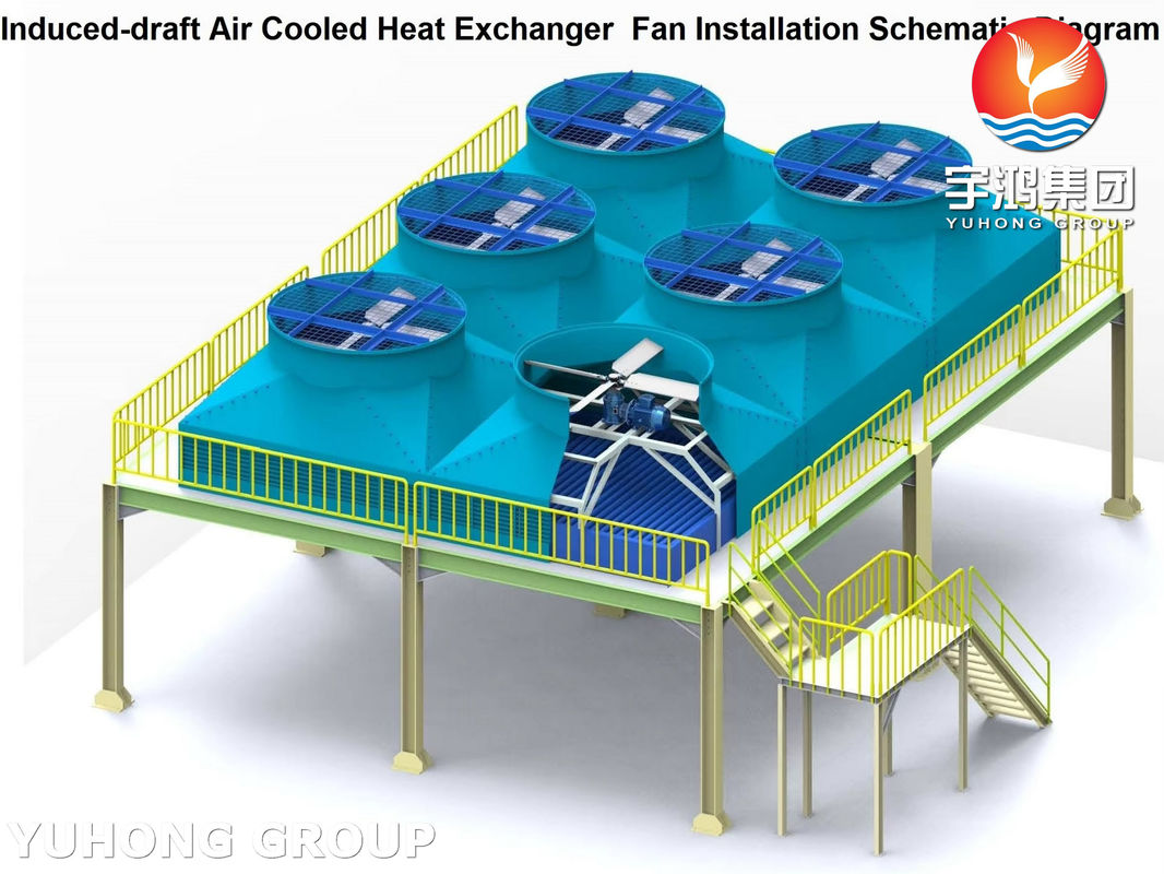 API 661 Induced Draft Air Cooler Heat Exchanger Fin Tube Bunble Oil Refinery Application